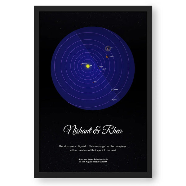 Personalized Planets Themed Star Map