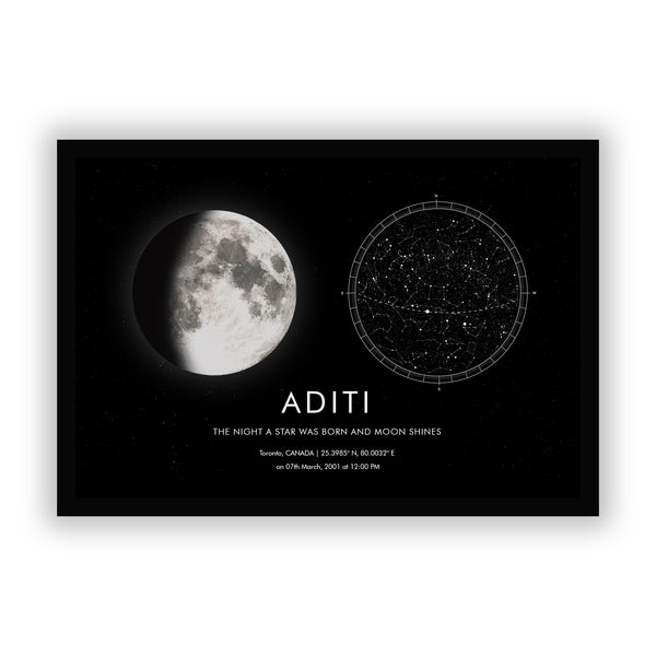 Personalized Zodiac And Stars Map With Moon Position