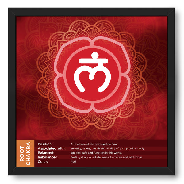 ROOT CHAKRA- LAN