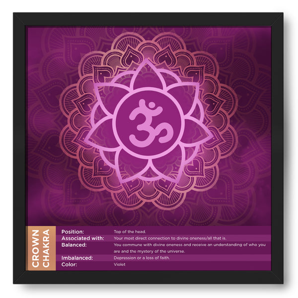 CROWN CHAKRA- OM