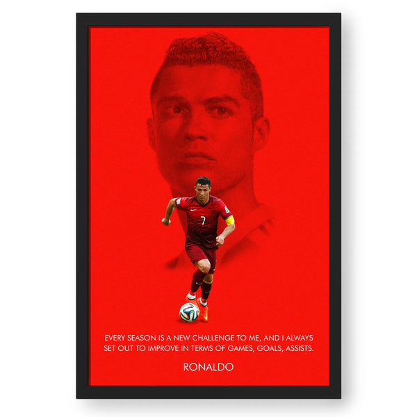 Wall Art Of Cristiano Ronaldo Frame Poster