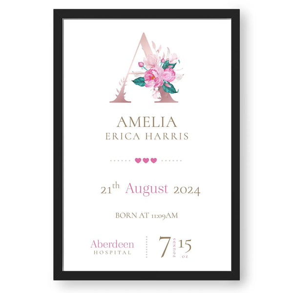 Personalized Baby Arrival Keepsake - Custom Artwork for Newborns