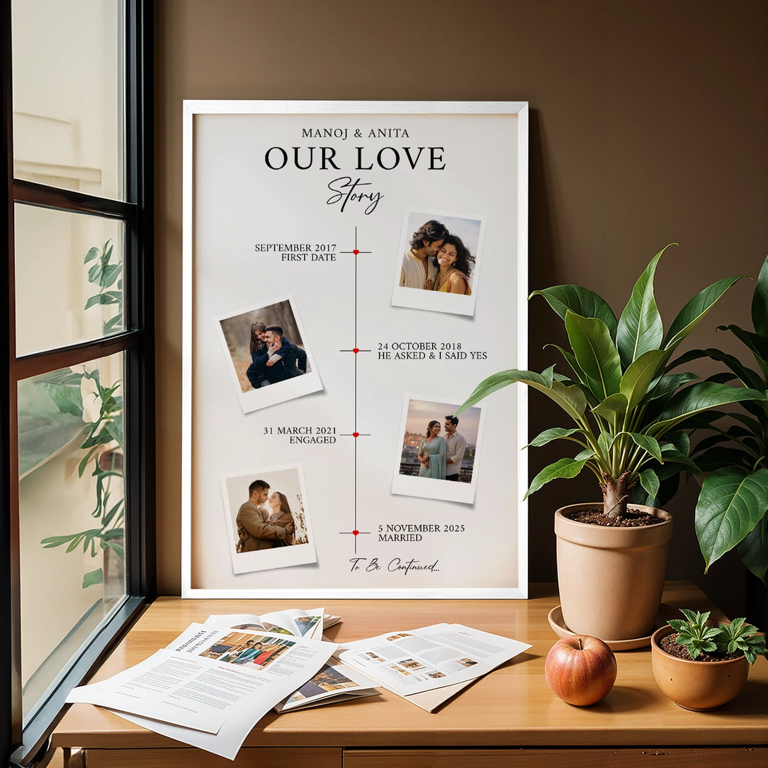 Our Love Story Customized Frame – Wedding & Engagement – Ritwikas