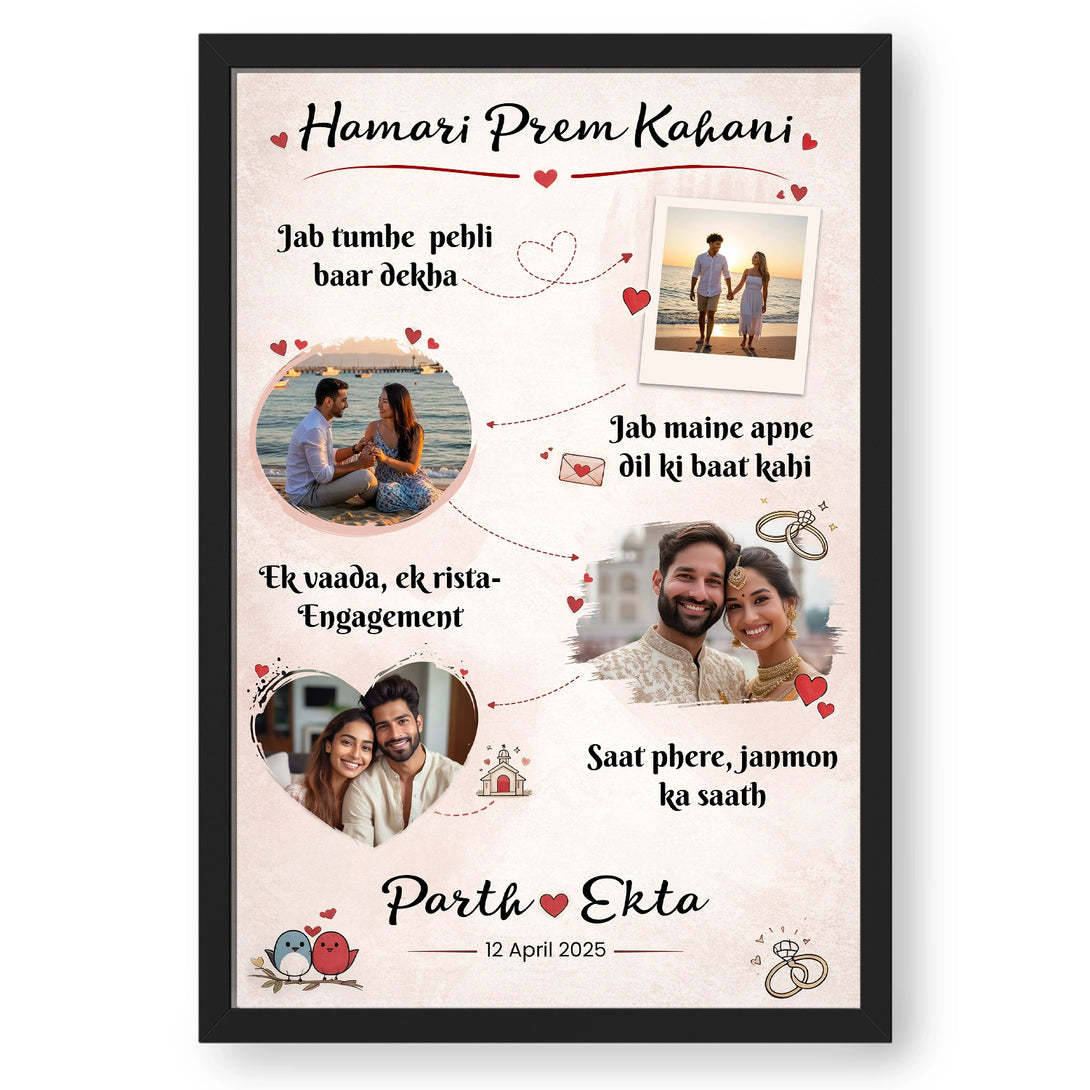 Customized Couple Memory Frame – Proposal, Engagement & Wedding – Ritwikas