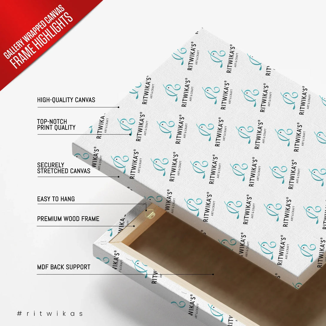 Ritwikas gallery wrapped canvas frame with features listed on a white background