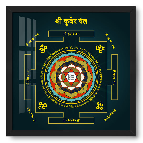 Kuber Yantra – A Gateway to Wealth and Prosperity