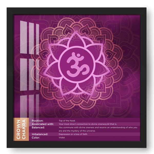 Crown Chakra OM Mandala Wall Art
