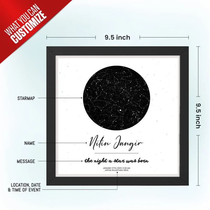 Personalized Zodiac And Stars Position Framed Digital Painting – Ritwikas