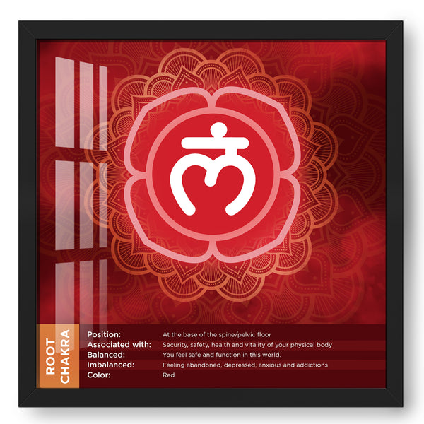 Root Chakra LAM Mandala Wall Art