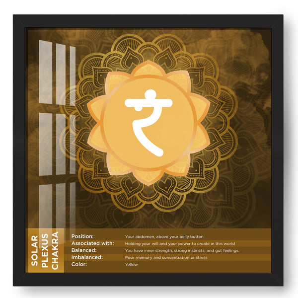 Solar Plexus Chakra RAM Mandala Wall Art