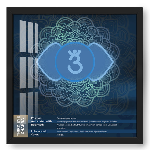 Third Eye Chakra AUM Mandala Wall Art