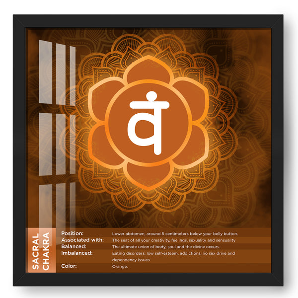 Sacral Chakra VAM Mandala Wall Art