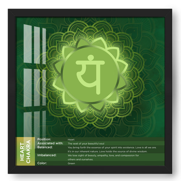 Heart Chakra YAM Mandala Wall Art