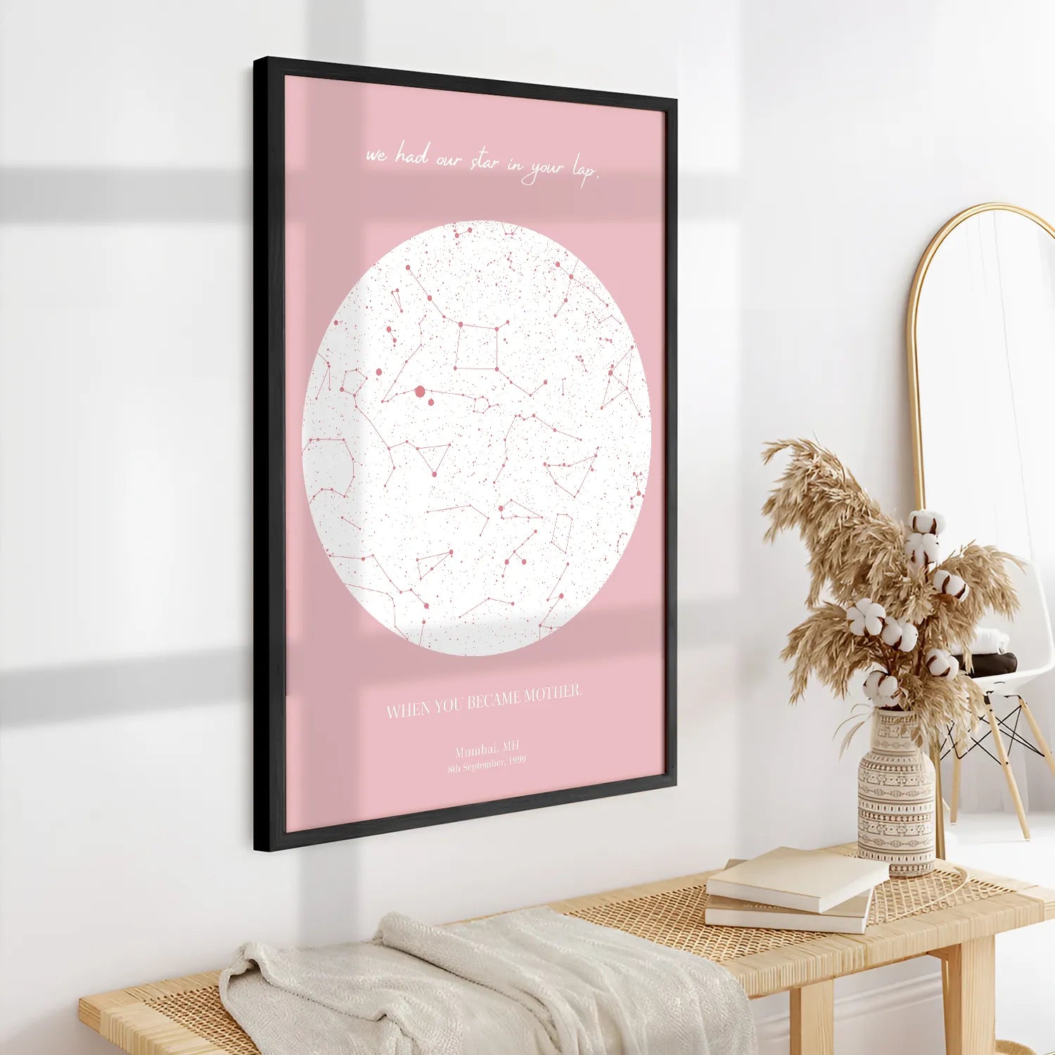 Custom Map Stars Customized Star Maps , Create your own Custom Map – PTPSJ