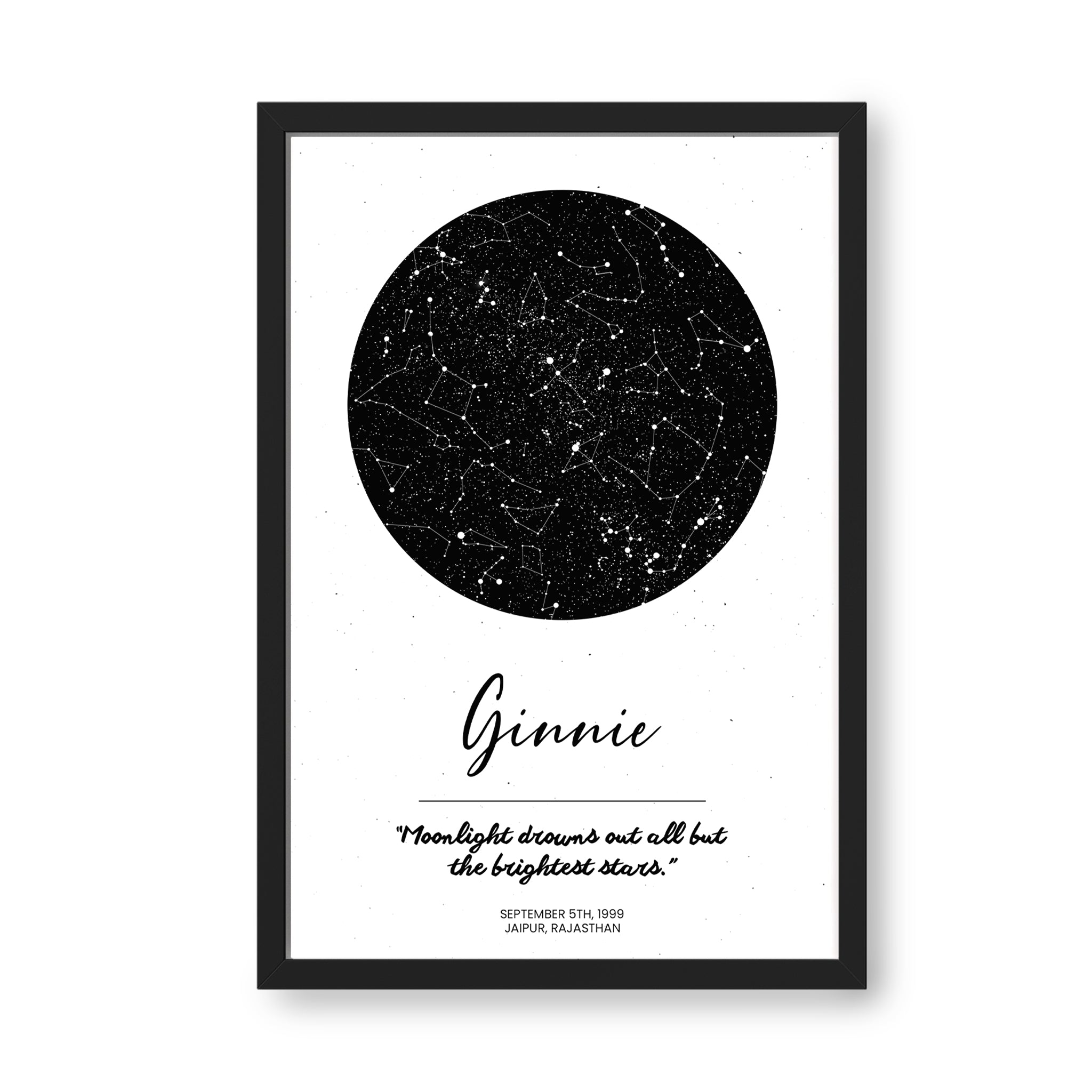 Personalized Zodiac And Stars Position Framed Digital Painting – Ritwikas