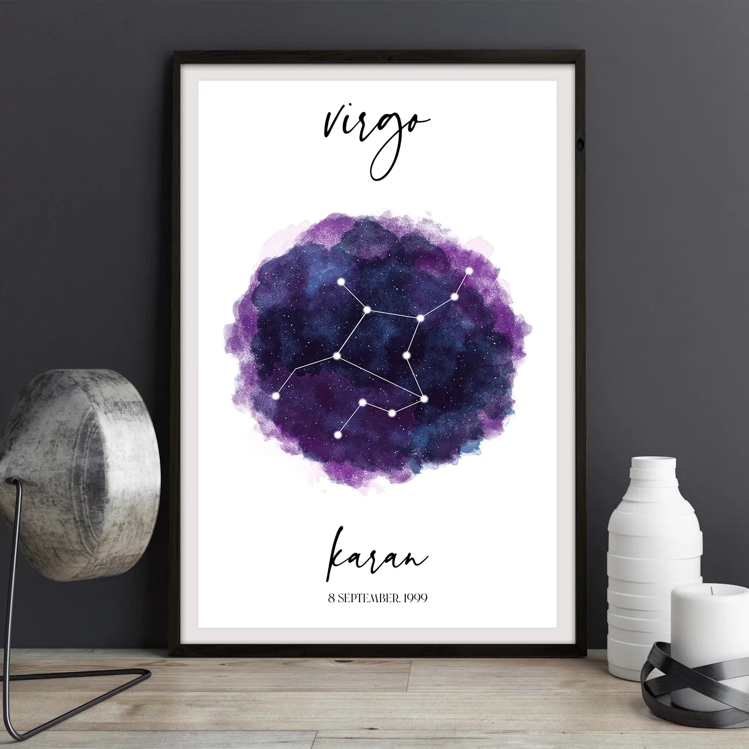 Personalized Zodiac And Stars Position Framed Digital Painting – Ritwikas